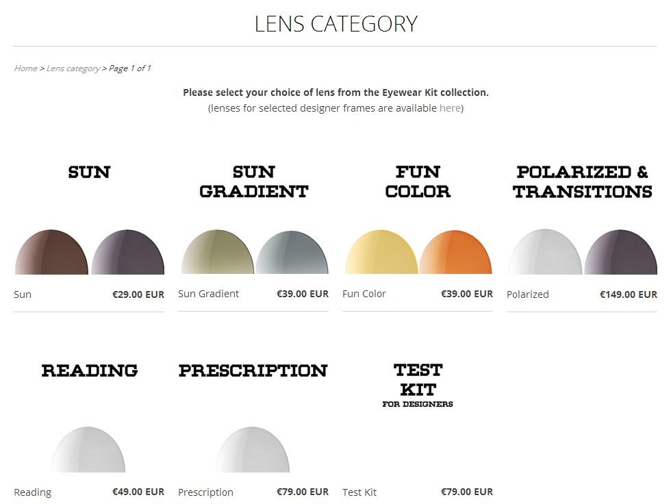 lens category