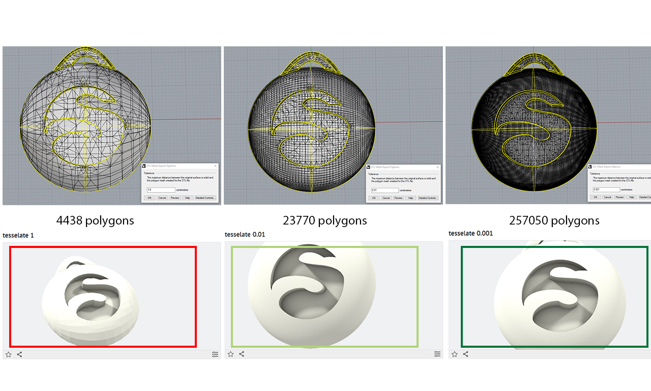 Never fail a 3D Print again: the 4 key numbers of 3D printing | Sculpteo Blog