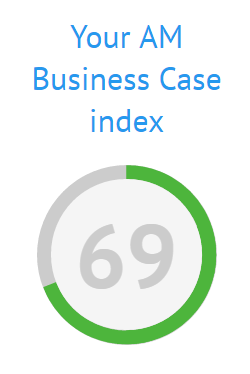 Metal 3D Printing business case index