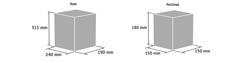 Glass-Filled Nylon size limitations