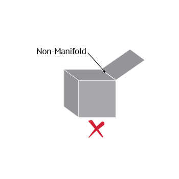 non-manifold error