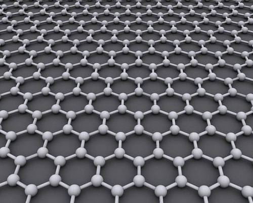 3D printing with Graphene