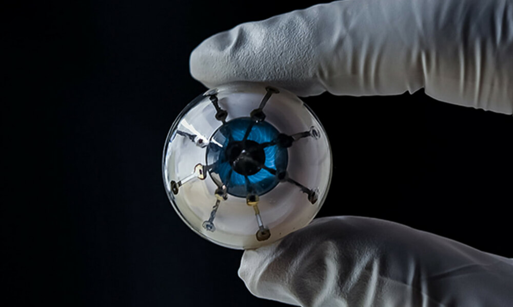 3D printed eyes: how has the research evolved?